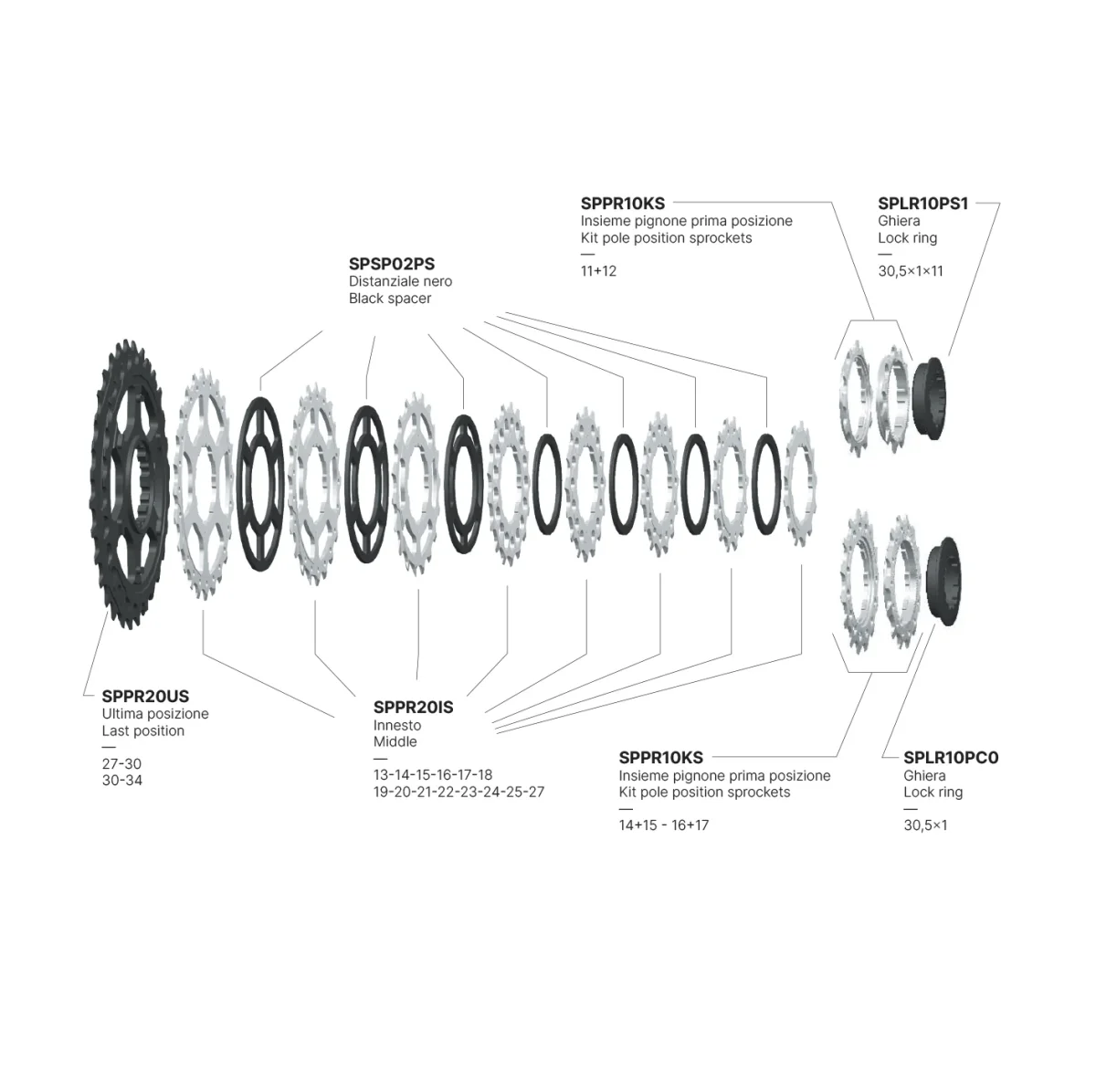 12V MICHE PRIMATO K12 Shimano cassette - Afbeelding 4